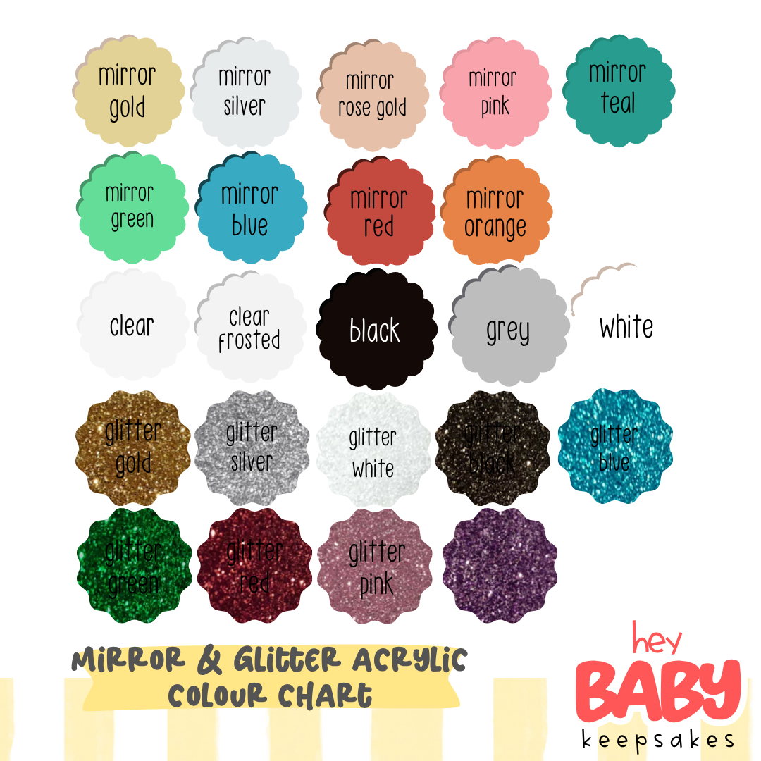 Growth Chart | BEARS