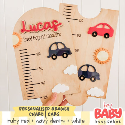 Growth Chart | CARS