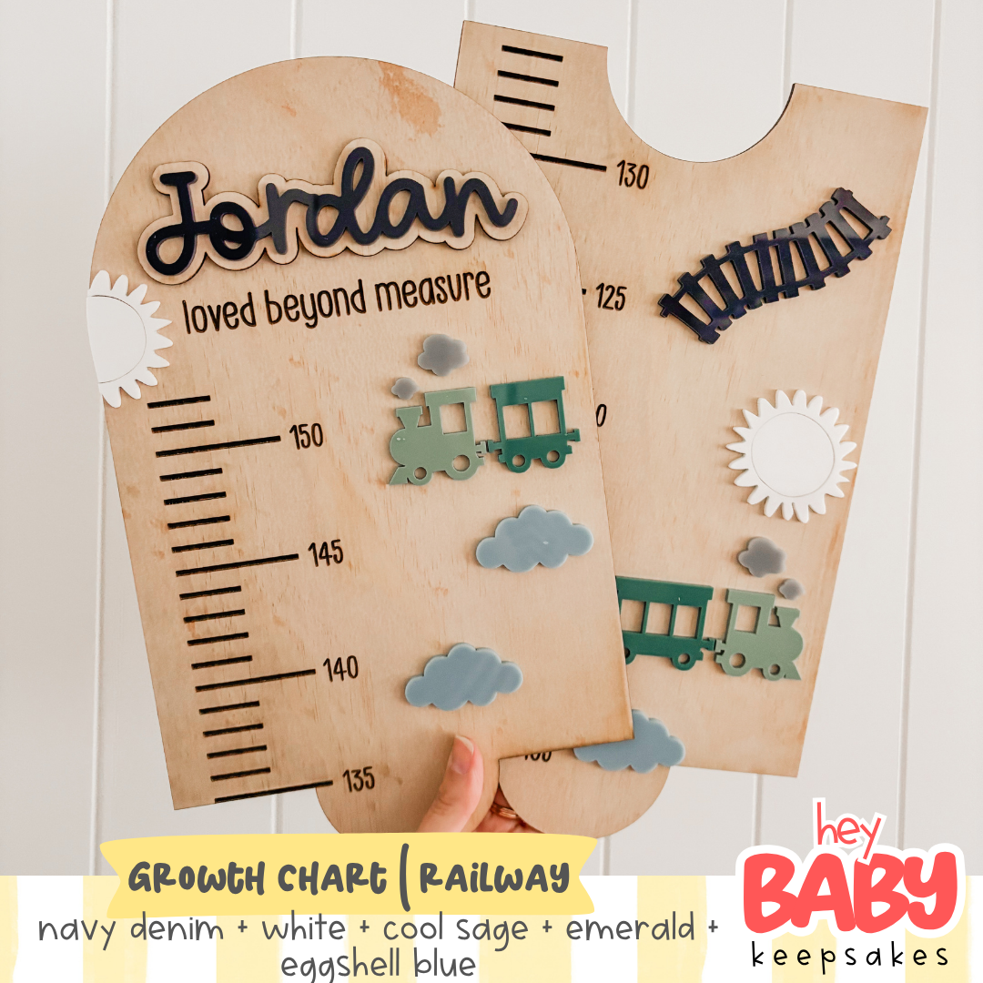 Growth Chart | RAILWAY