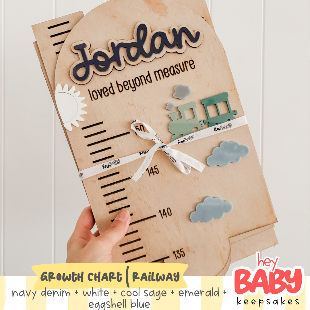 Growth Chart | RAILWAY