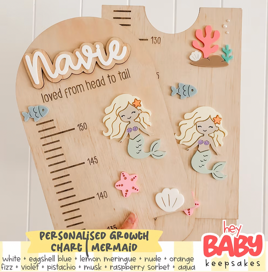 Growth Chart | MERMAID